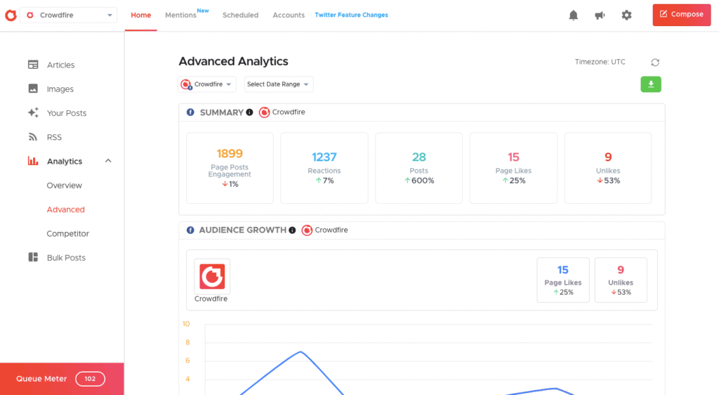 crowdfire advanced analytics 