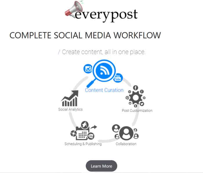 everypost