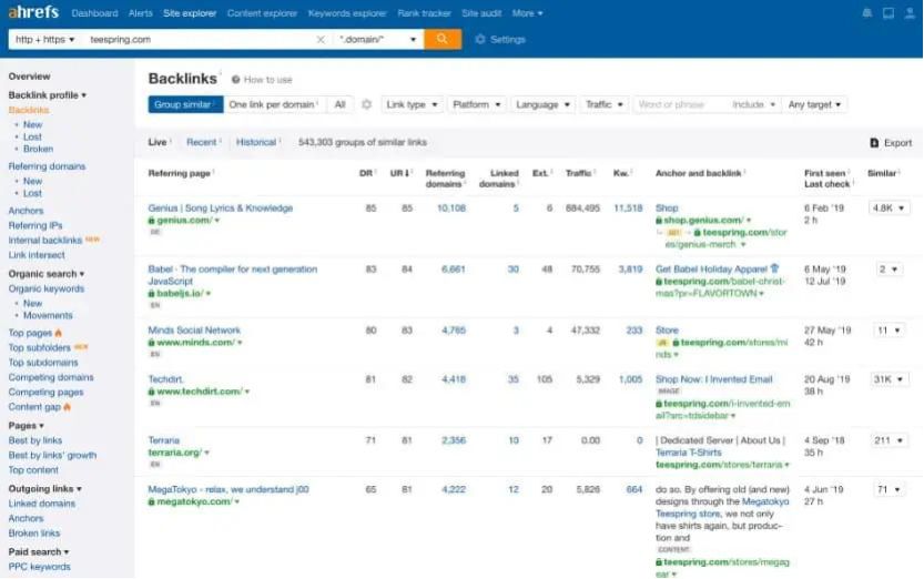 ahrefs backlinks