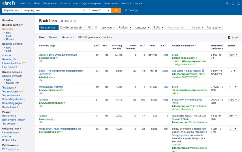 ahrefs backlinks dashboard