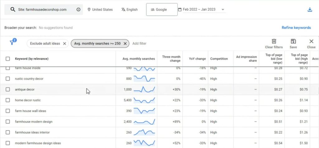 google analytics