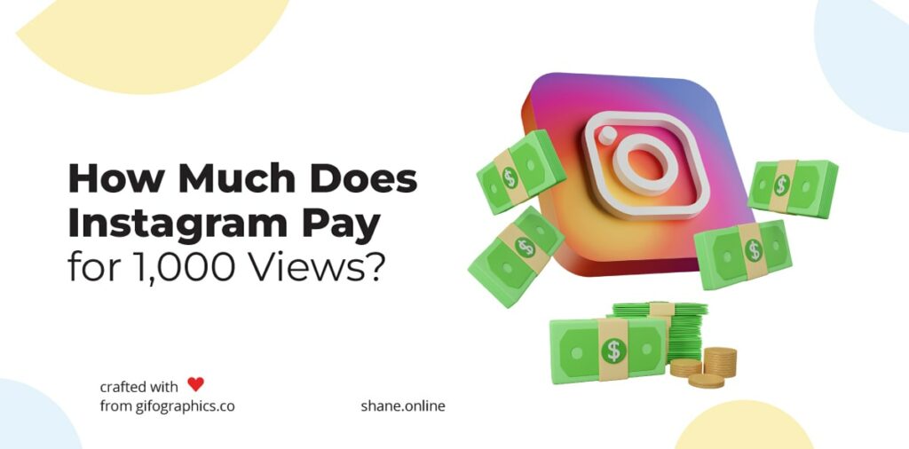 how much does instagram pay for 1,000 views