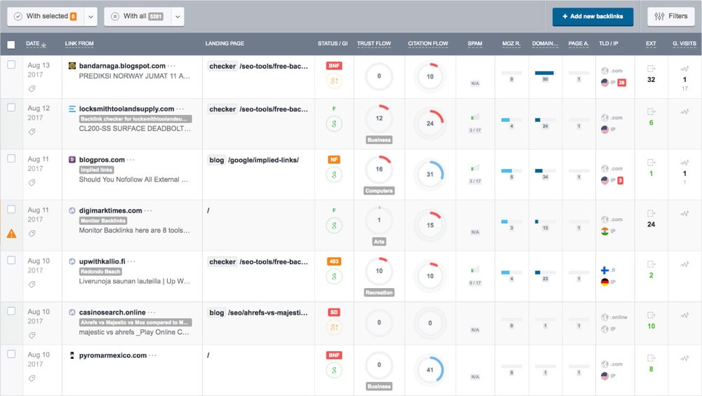 monitor backlinks report