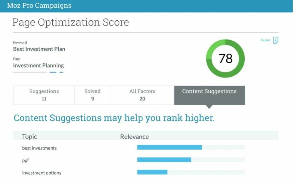 moz page optimization score