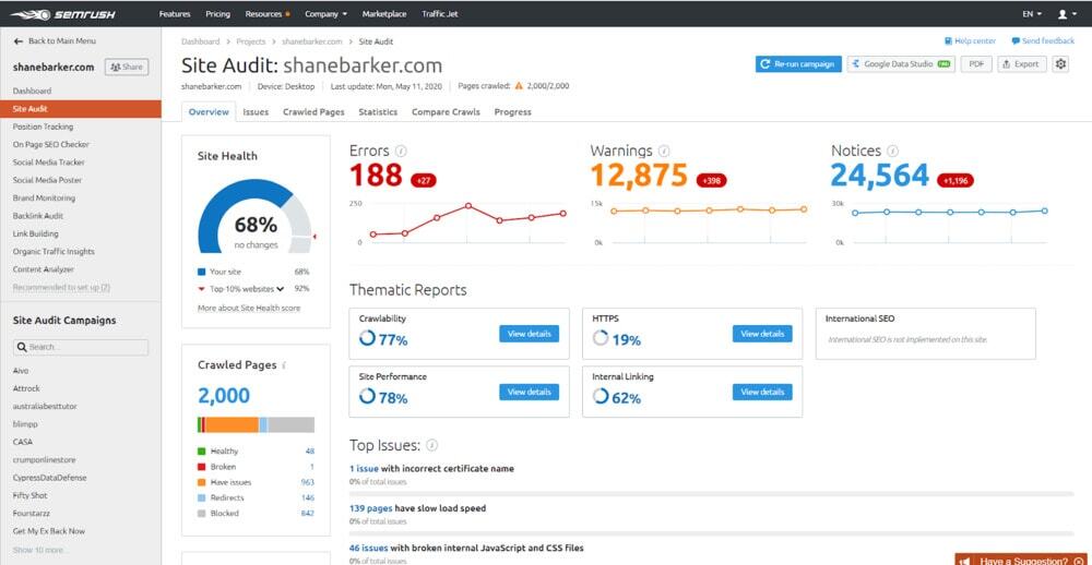 semrush site audit dashboard