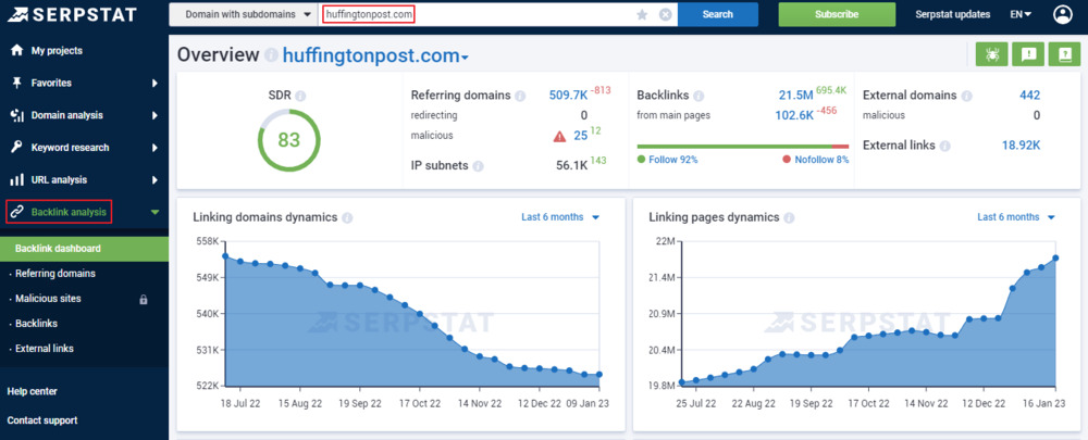 serpstat backlink analysis report