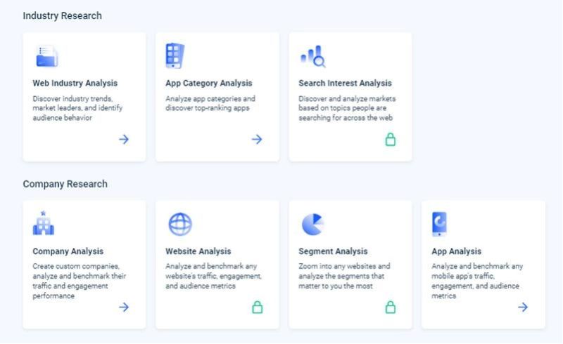 similarweb industry research