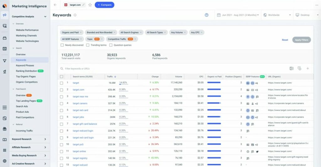 similarweb keyword research 