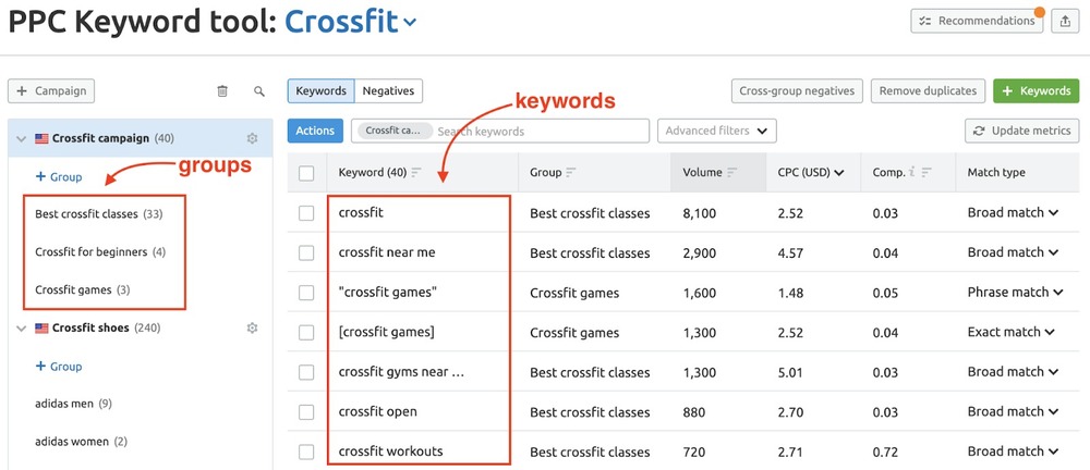 spyfu ppc tool