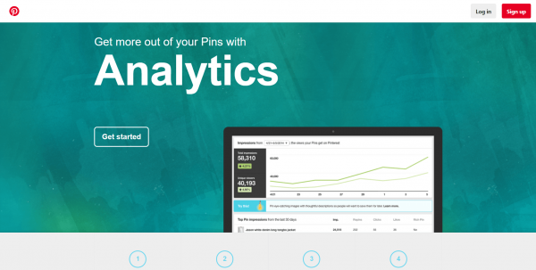 analytics pinterest tools