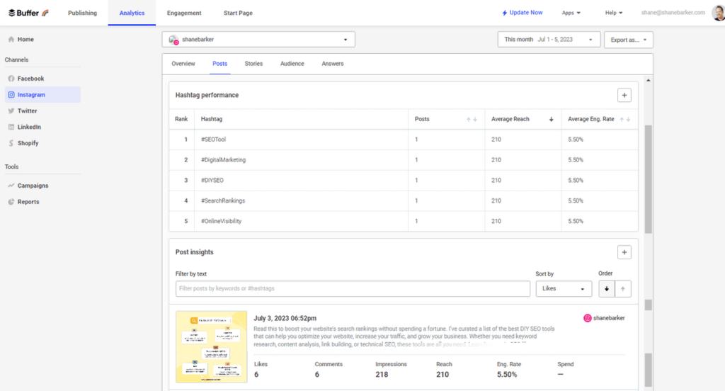 buffer analytics 