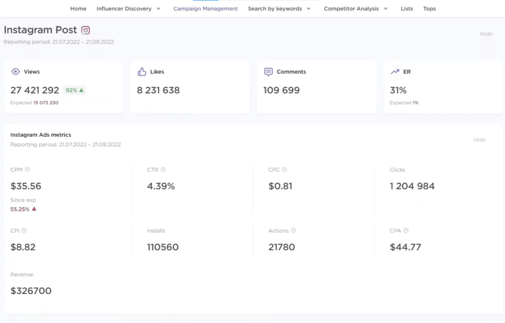 buzzguru instagram post analytics 