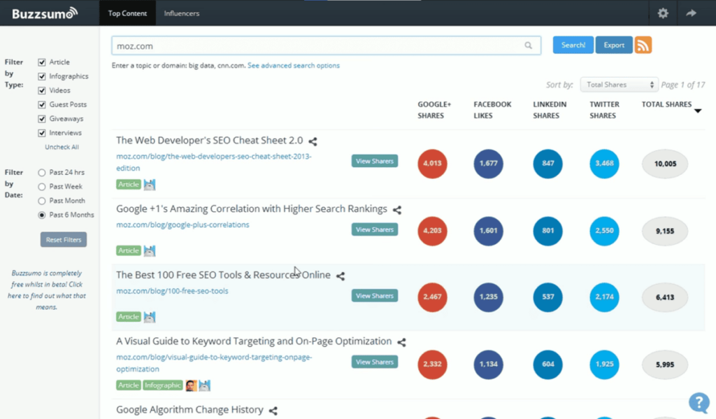 buzzsumo content analysis