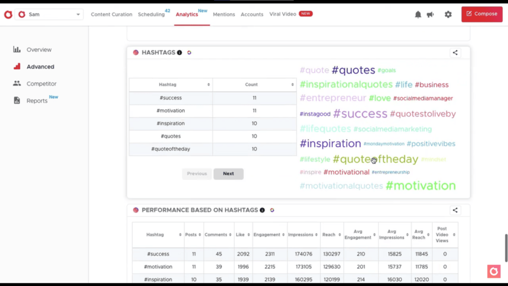 crowdfire hashtags 