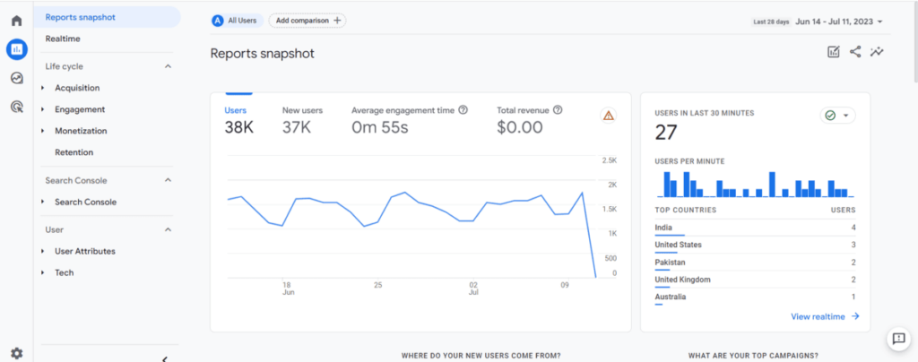 google analytics dashboard 1