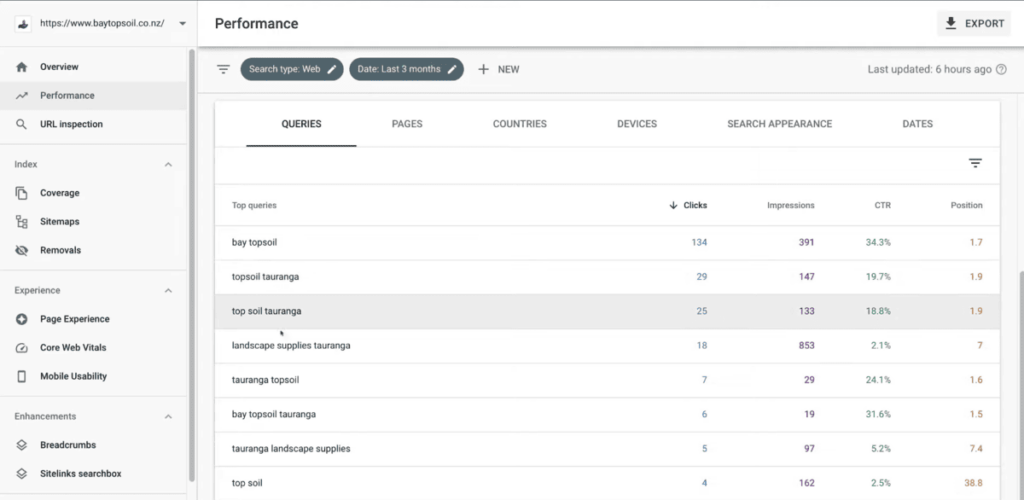 google search console dashboard 1