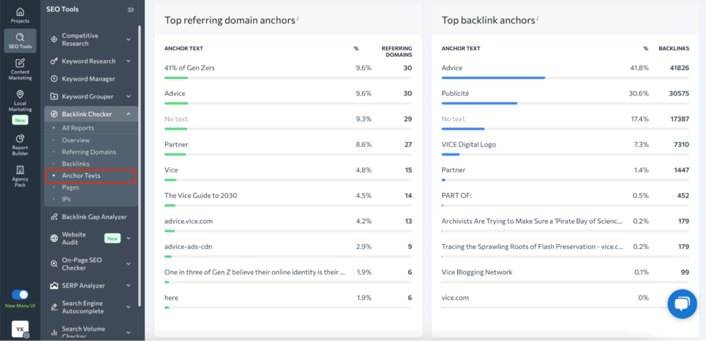 se ranking anchor text section