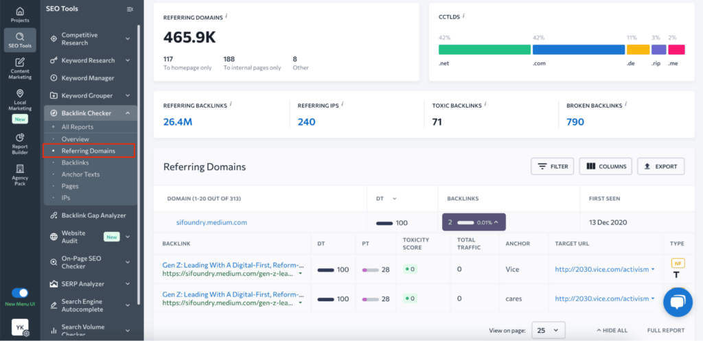 se ranking referring domains report