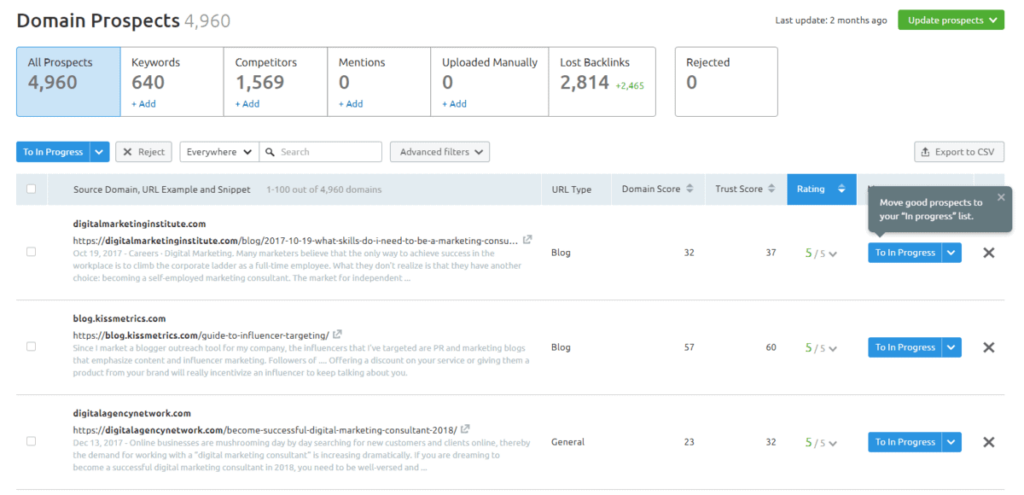 semrush domain prospects