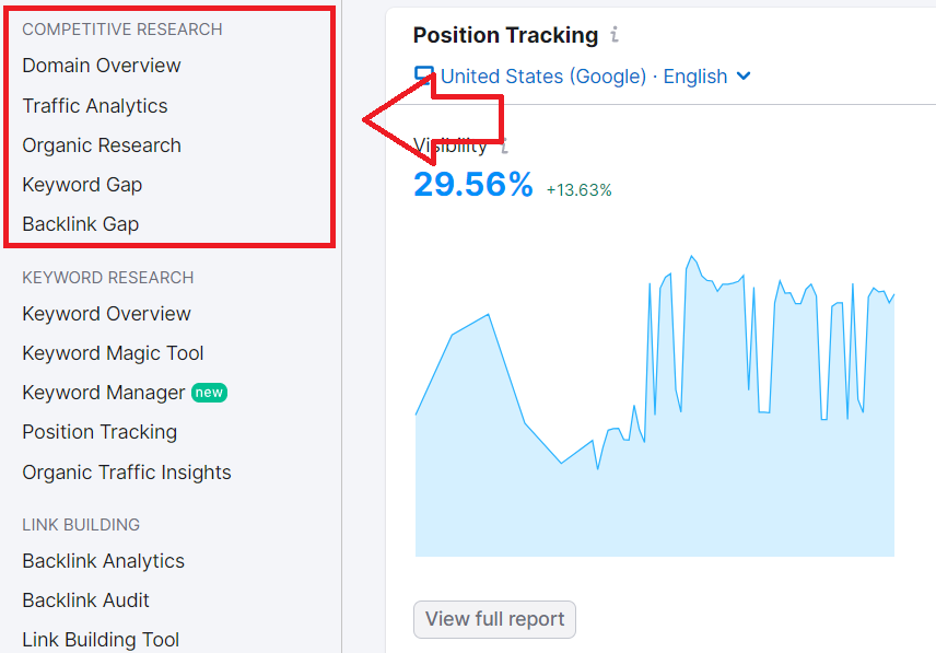 semrush position tracking 