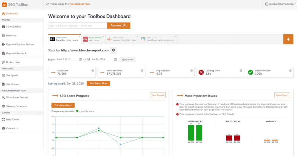 seo site checkup dashboard