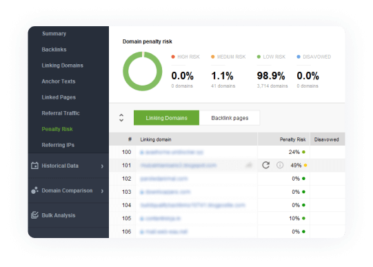 seo spyglass by linkassistant - backlink analysis tool