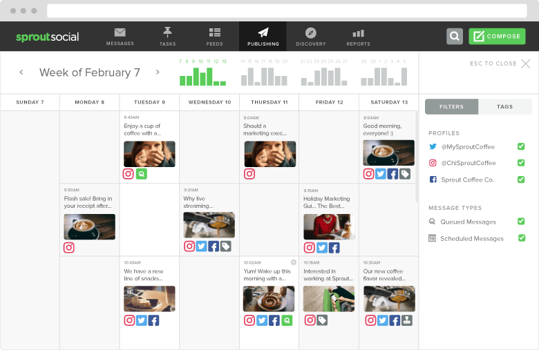 sprout social increase instagram engagement