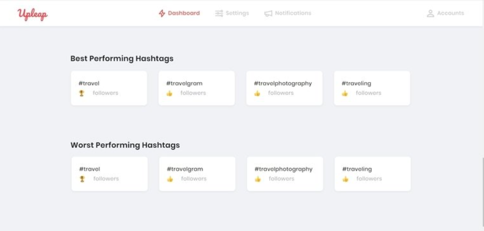 uplead hashtag finder