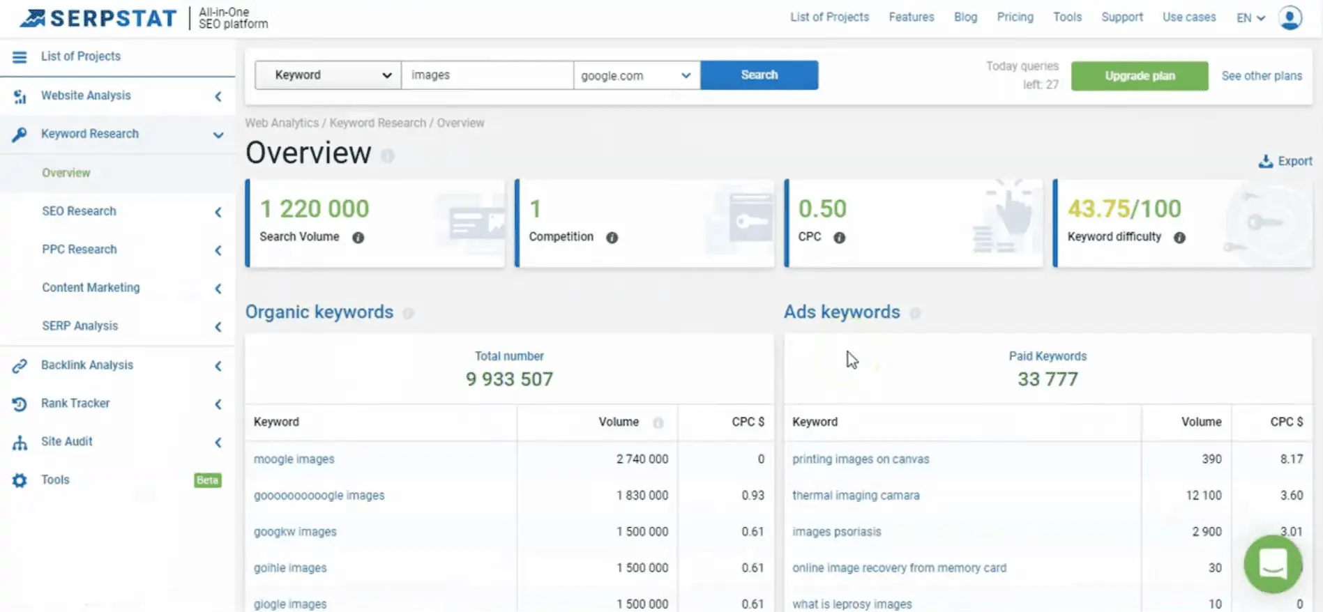  rank tracking tool serpstat overview