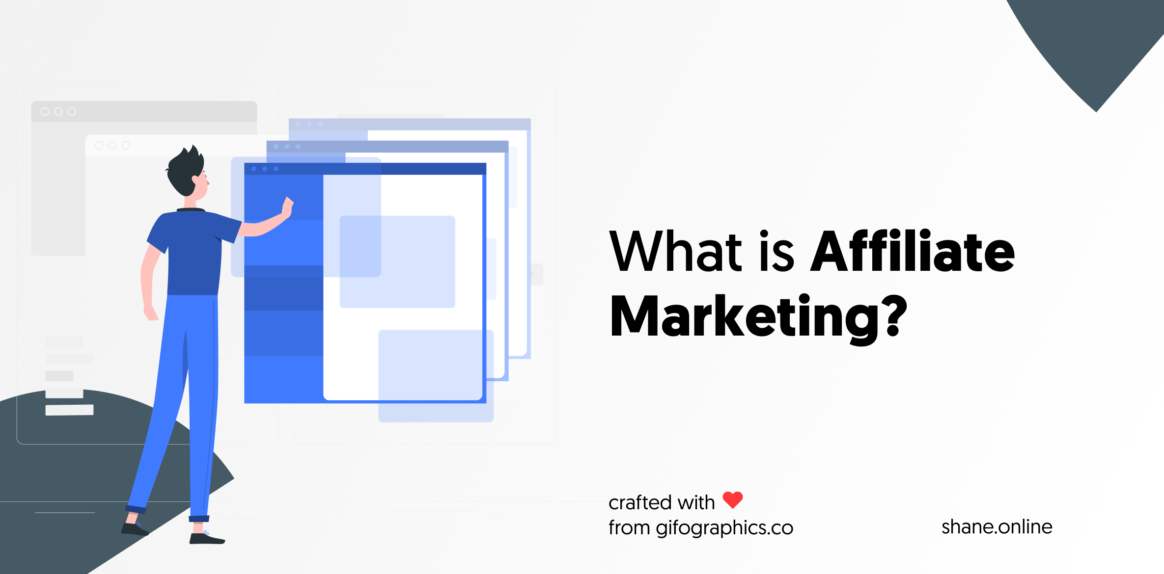 What is Affiliate Marketing & How Does It Work?